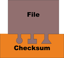 ds_createchecksum.png ds_createchecksum.png