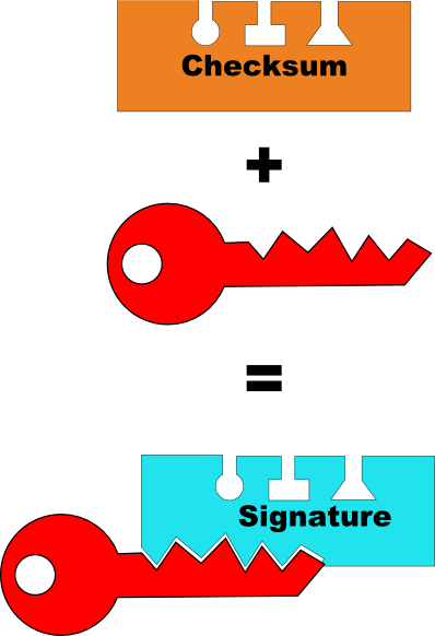 ds_createsignature.png ds_createsignature.png