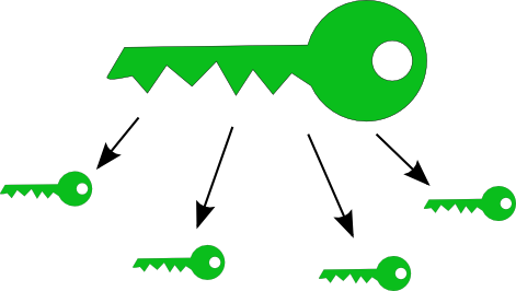 ds_publish_key.png ds_publish_key.png