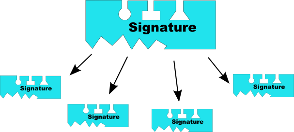 ds_puplishsignature.png ds_puplishsignature.png